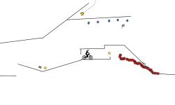 Easy Trial