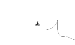Shortcuts