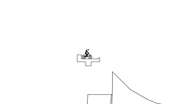 Zippy Loops