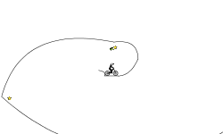 The impossible track