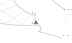Experimental Track