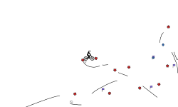 Near Miss