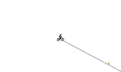 HARD SLOPES & BOOSTS