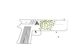 gun skills