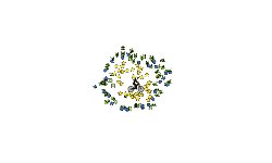 Spin around
