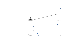 the odd track