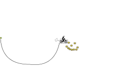 My almost impossible track!