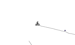 Speed test