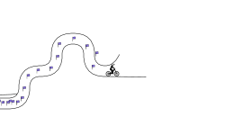 gened tube
