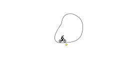 LOOPS