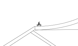 Third Dimension Jumps for FOOL