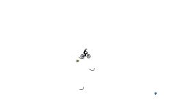 Simply an auto Level