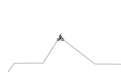 Free Rider Beat This Again