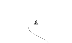 brush auto final