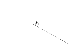 Largest Free Rider Way Ever!