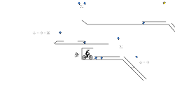 RK Function