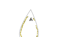 sprite druppel