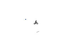 finn wheelie 21