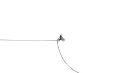 jumps