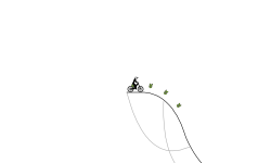 Cloudy Track
