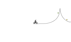 some jumps