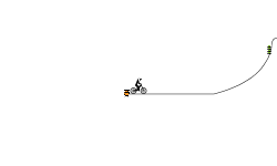 Jumps