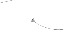 loop