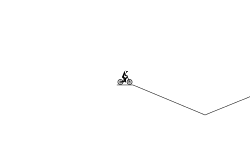 spike fall