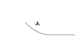 Who Is The Fastest?