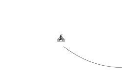the easiest map ever