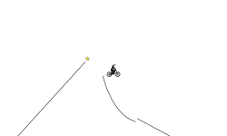 Auto Blob