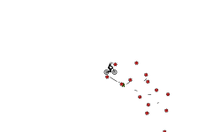 close calls