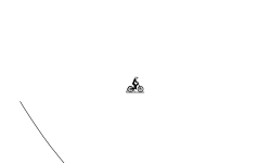 Hard Ramps