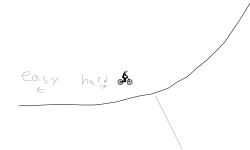 only up: in free rider HD
