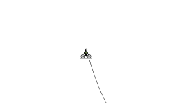 Don’t Move 3: The Gravity