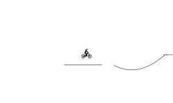 Skill test for BMX