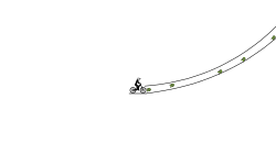 tube auto track