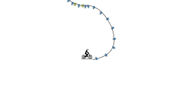 Mini track