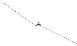 short track