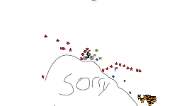 i had nothing to do