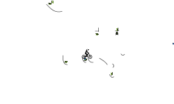 The Not-So-Endless Auto