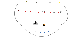 The Circle