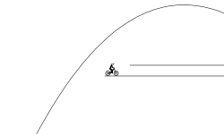 Challenge #3