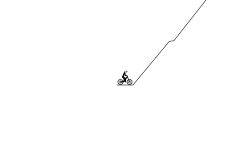 Climb and Fall