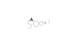 5000 Points!