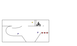 Trial Box 1