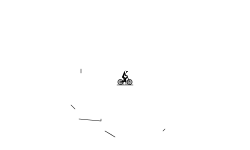 Both Bike Auto