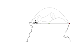 heli ride