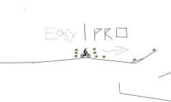 Easy or pro