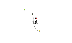BMX Trial